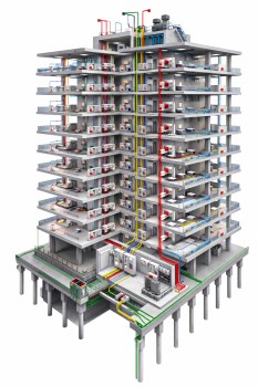 Projeto Elétrico Predial